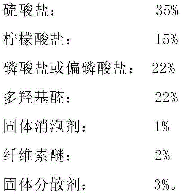 A kind of conditioner for polycarboxylate pumping agent