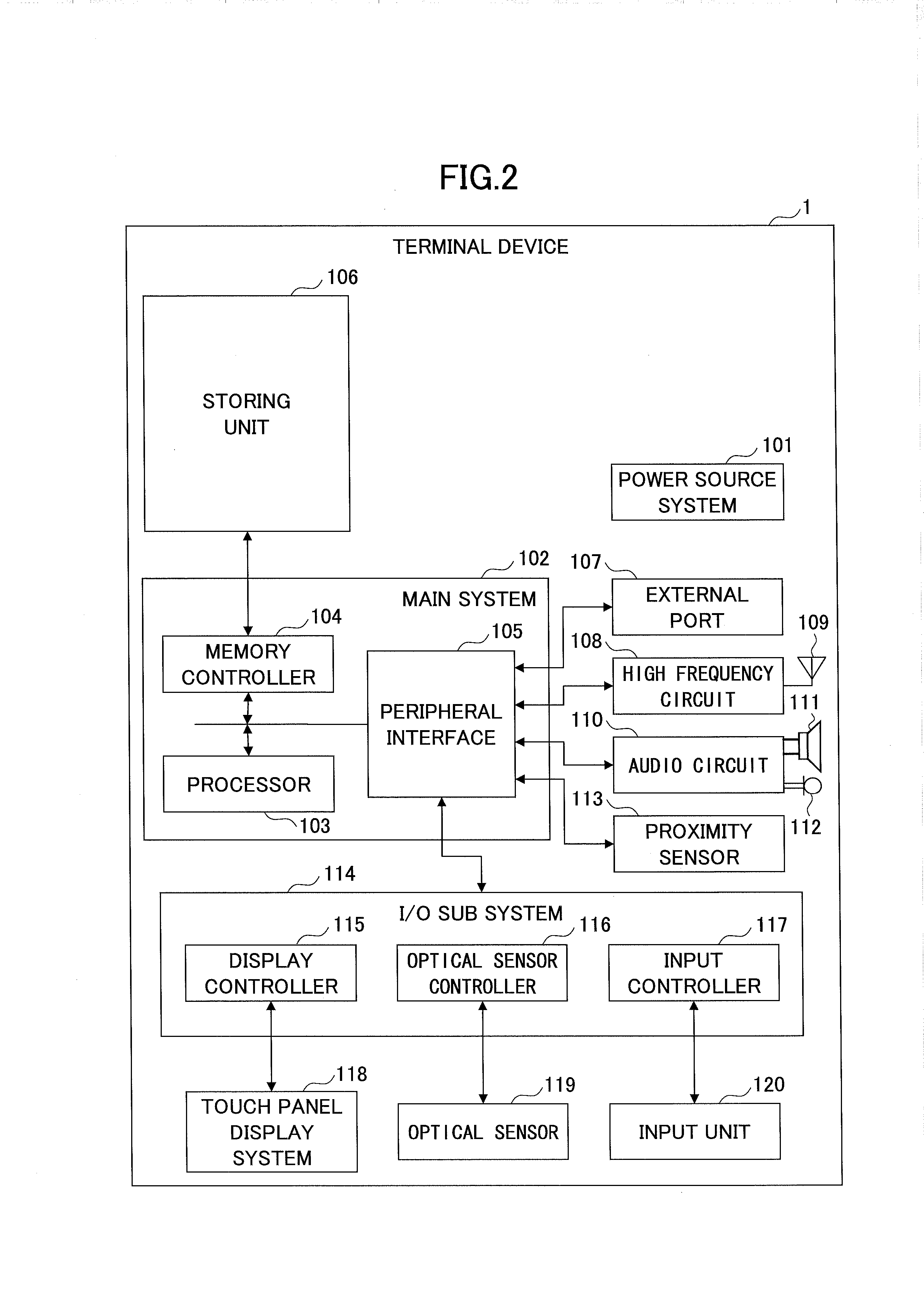 Game processing server apparatus and game processing server system