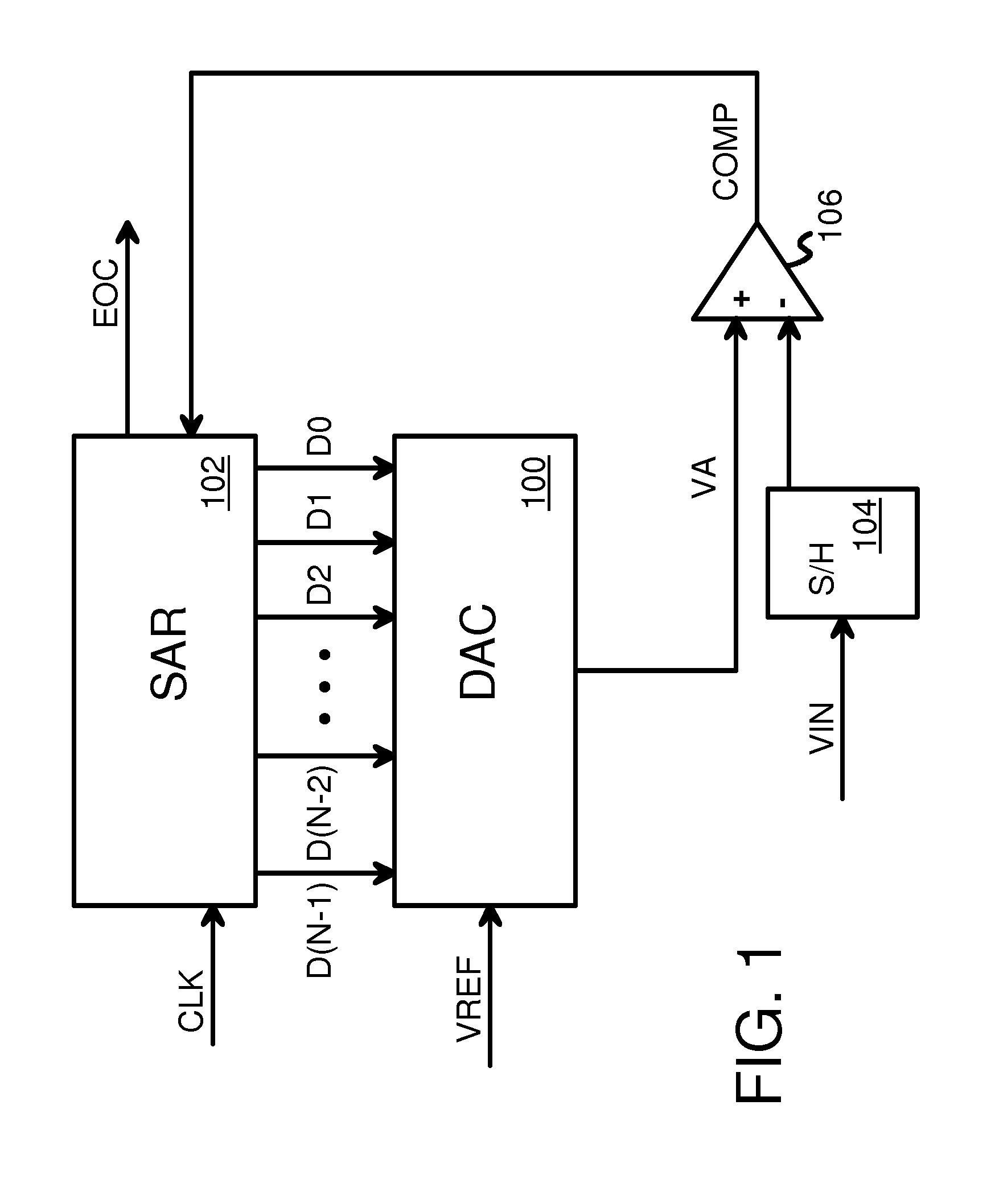 Loading-free multi-stage SAR-assisted pipeline ADC that eliminates amplifier load by re-using second-stage switched capacitors as amplifier feedback capacitor