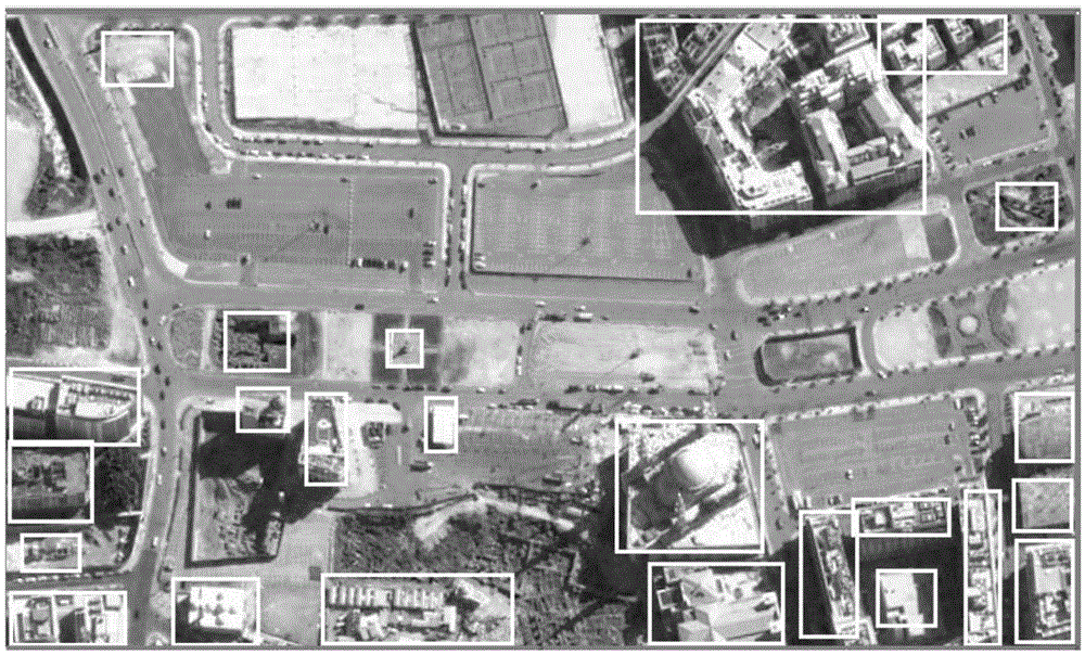 A Method for Detection of Salient Object Changes in Remote Sensing Images