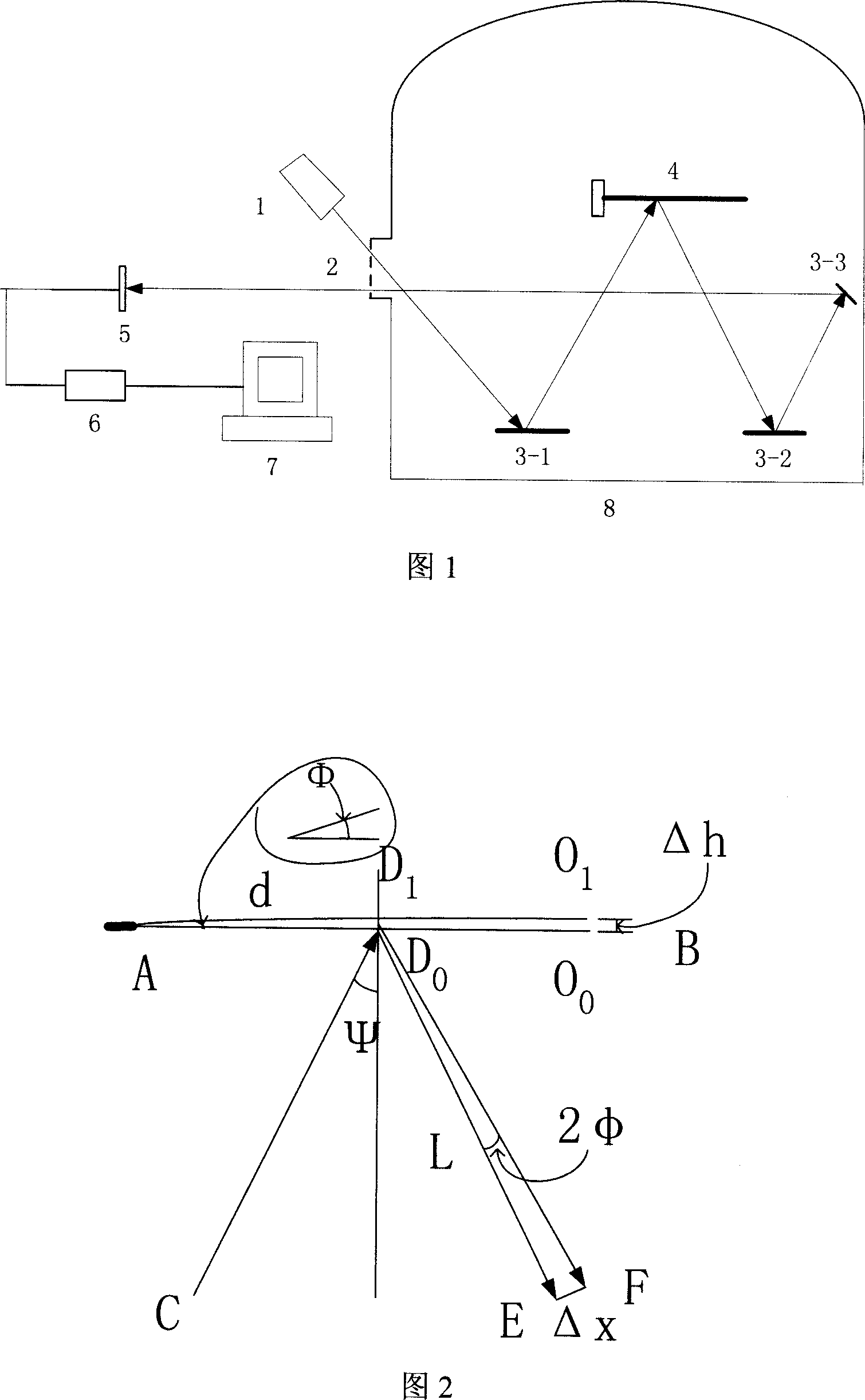 Real-time measuring device for high precision thin-film stress and measuring method