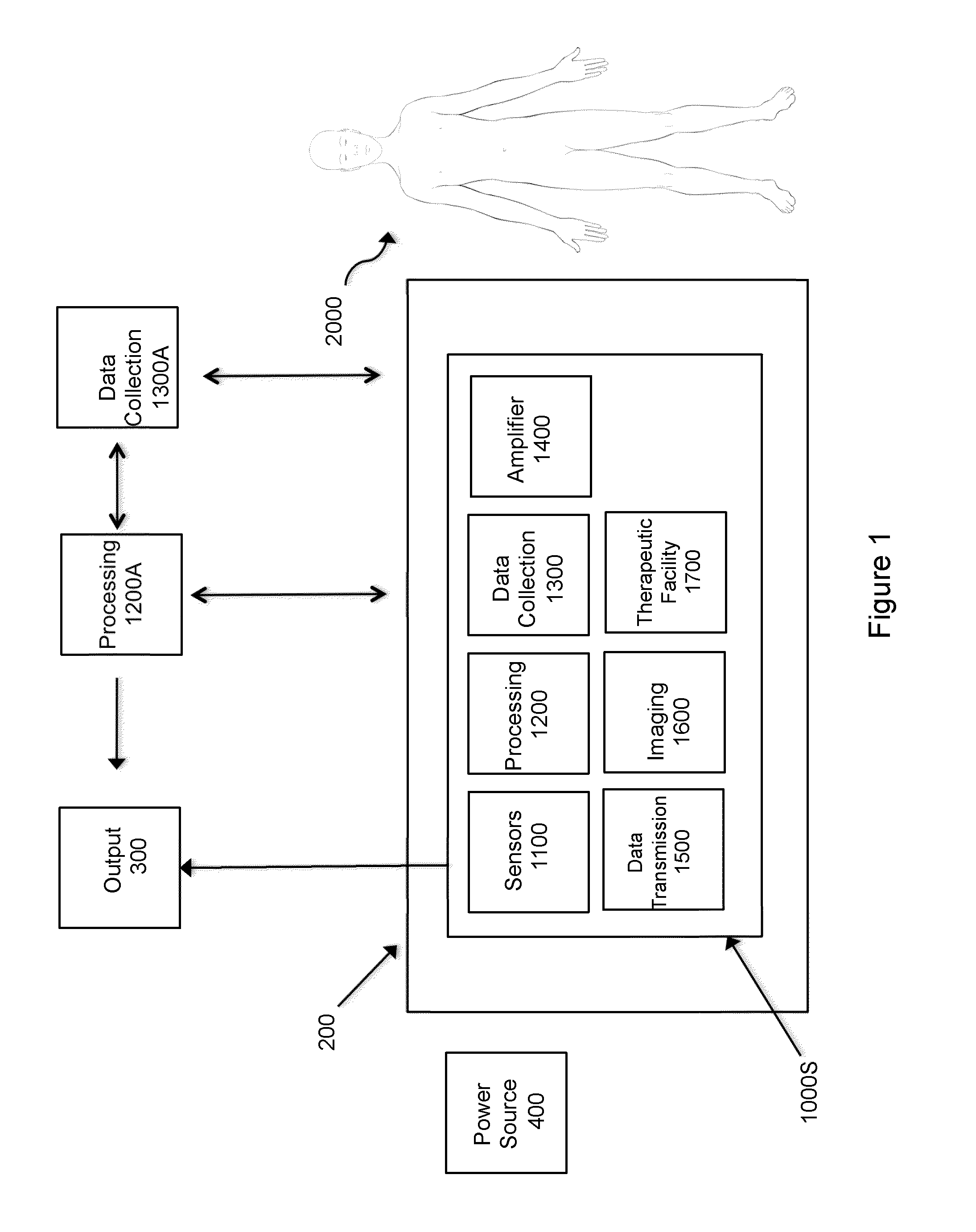 Methods and applications of non-planar imaging arrays