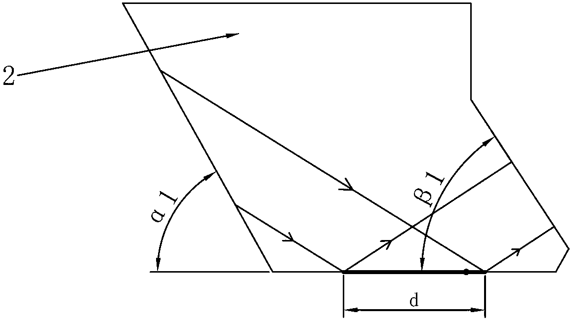 Flattening ophthalmotonometer