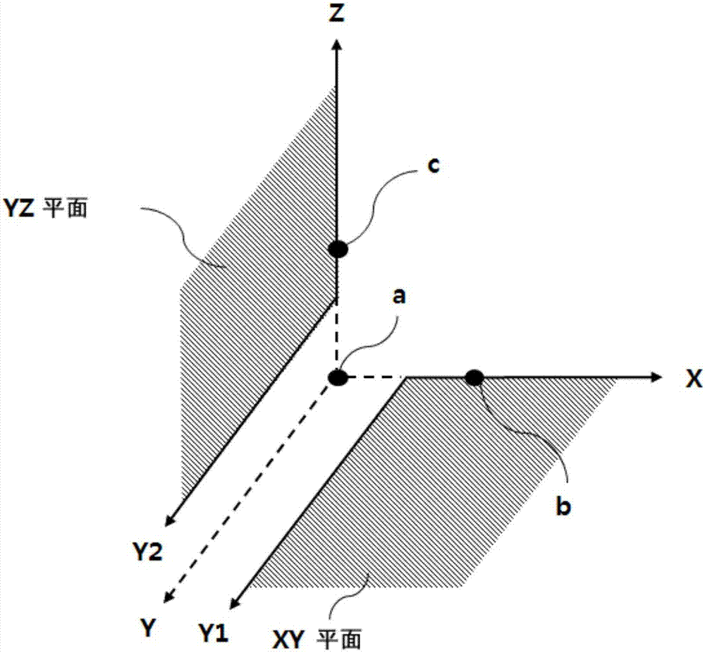 Method of providing sound tracking information, sound tracking apparatus for vehicles, and vehicle having same