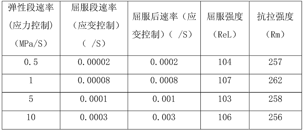 A method for testing the mechanical properties of anti-seismic mild steel