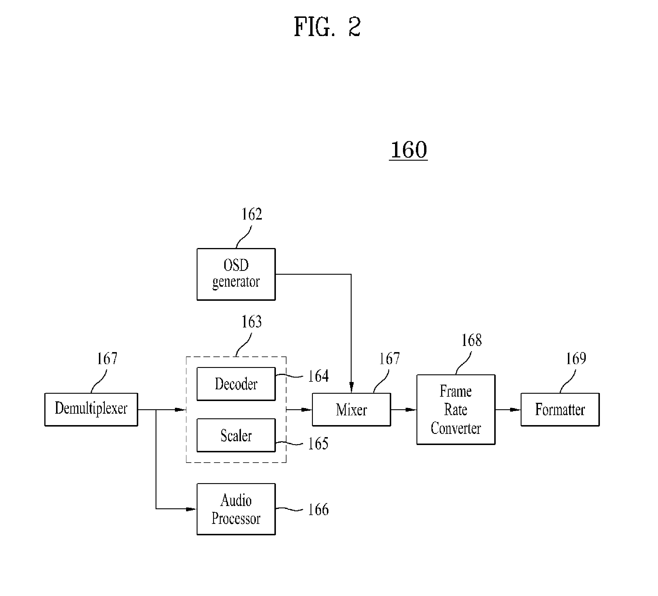 Display apparatus for processing multiple applications and method for controlling the same