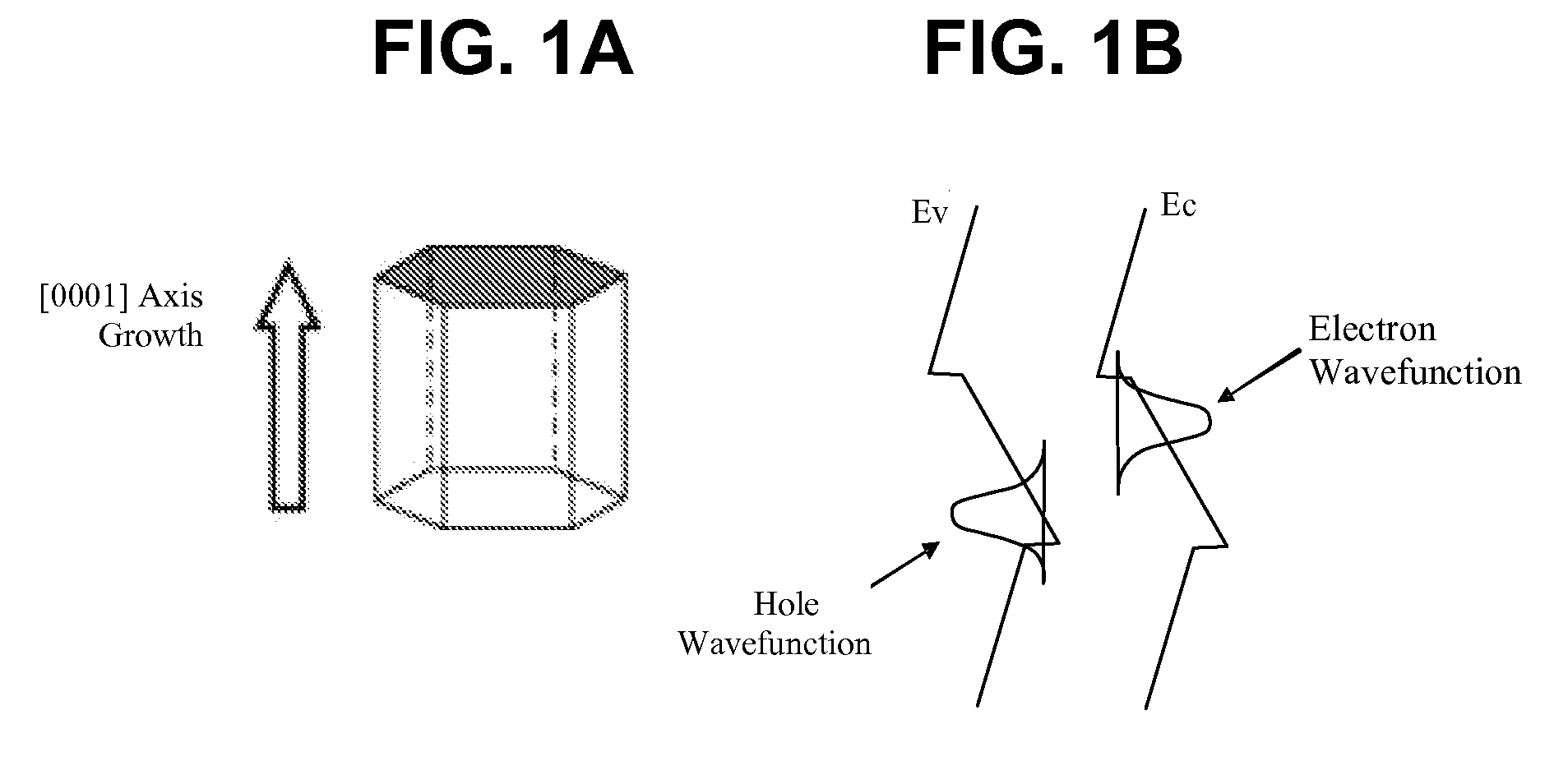 OPTIMIZATION OF LASER BAR ORIENTATION FOR NONPOLAR AND SEMIPOLAR (Ga,Al,In,B)N DIODE LASERS