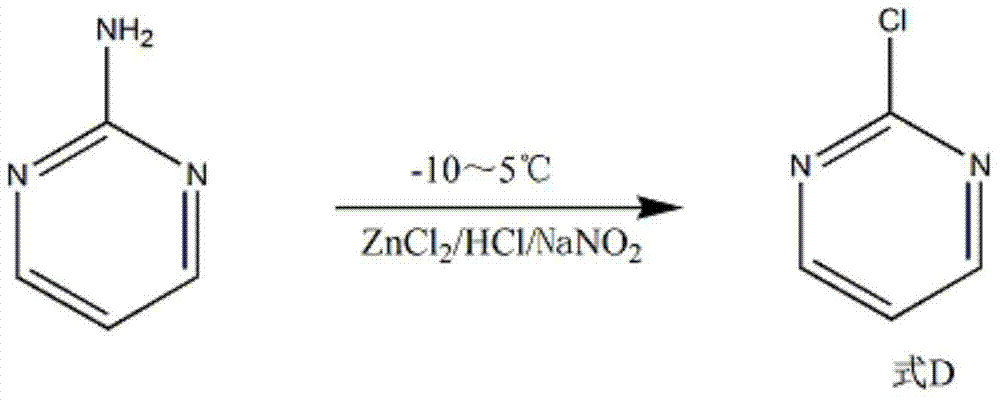 Synthesis process of 2-chloropyrimidin