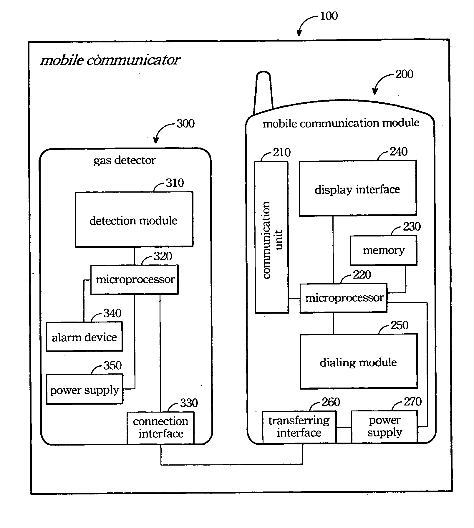 Mobile communication device with gas detecting function