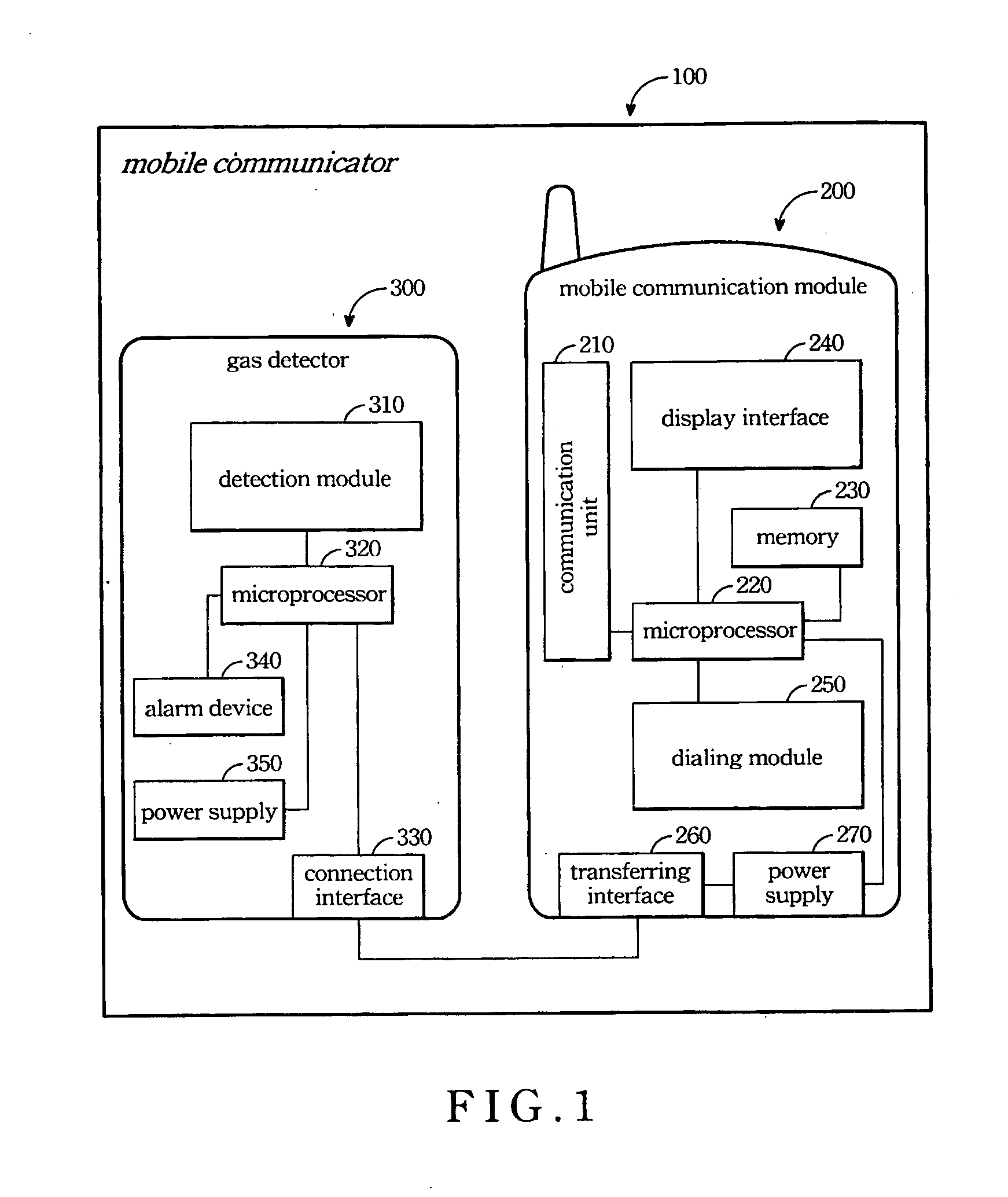 Mobile communication device with gas detecting function