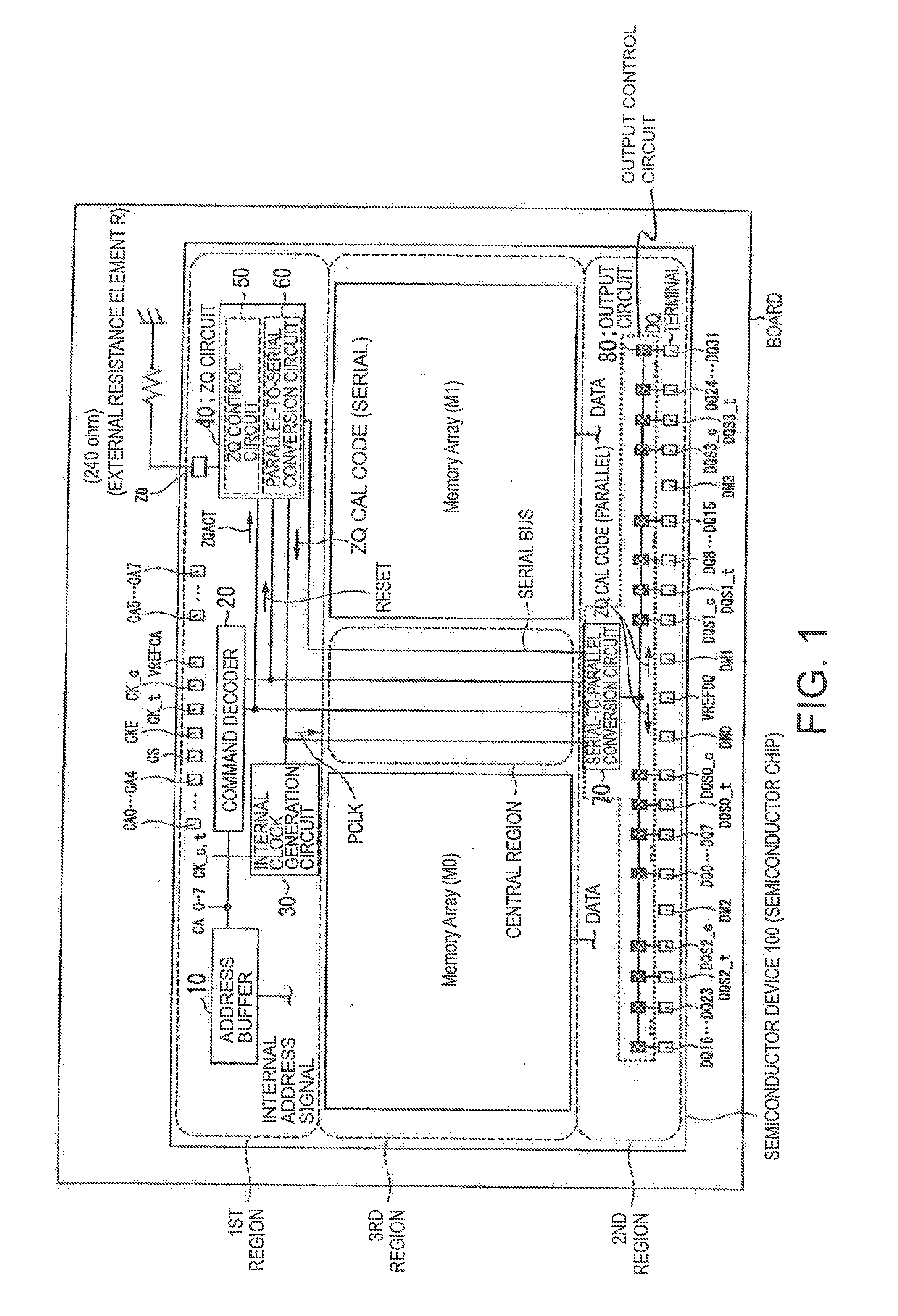 Semiconductor device and method of adjusting an impedance of an output buffer