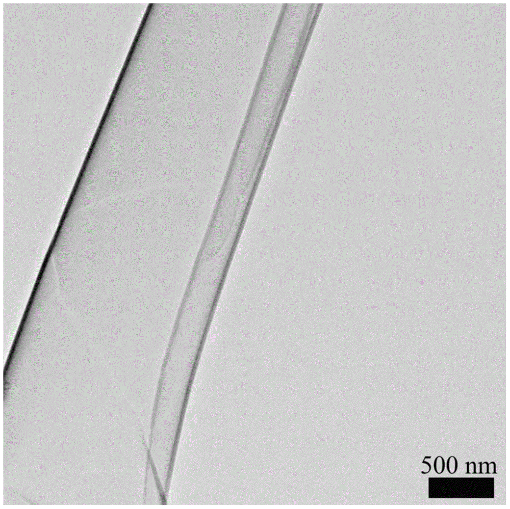 Preparation method for graphene like cobaltosic oxide nano film material and application of electrode slice