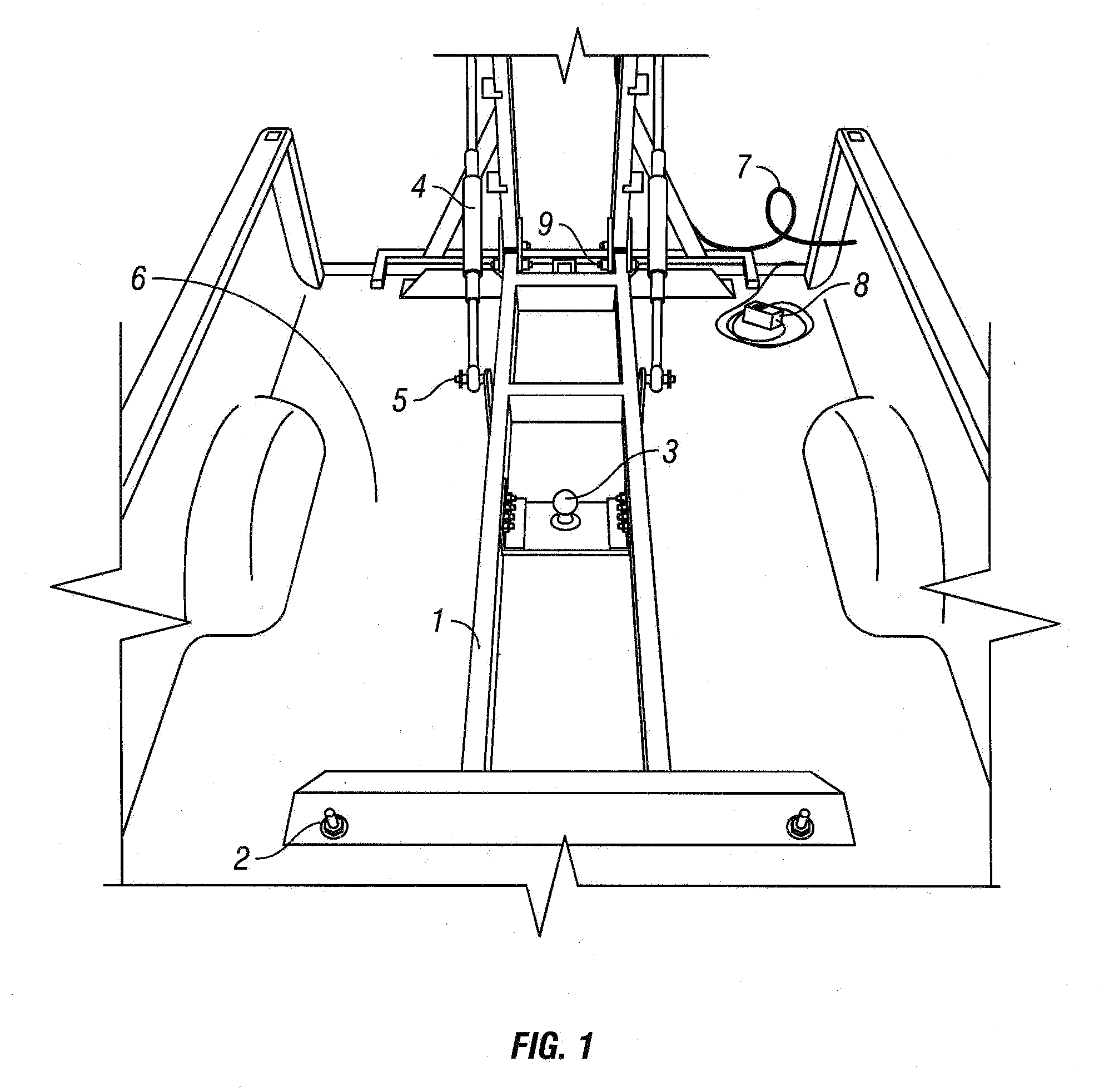Truck Mounted Multifunction Lifting System and Method