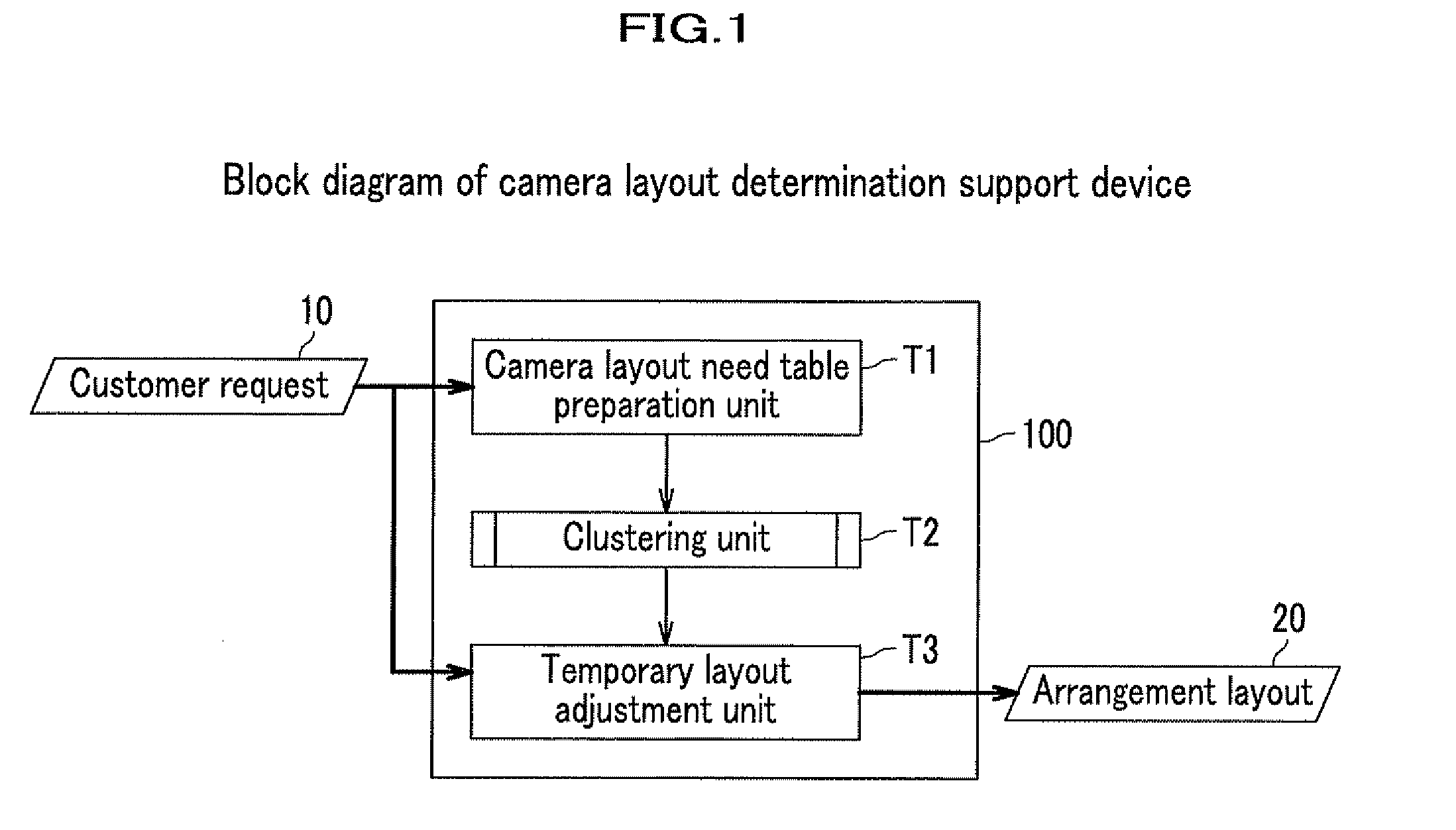 Camera layout determination support device