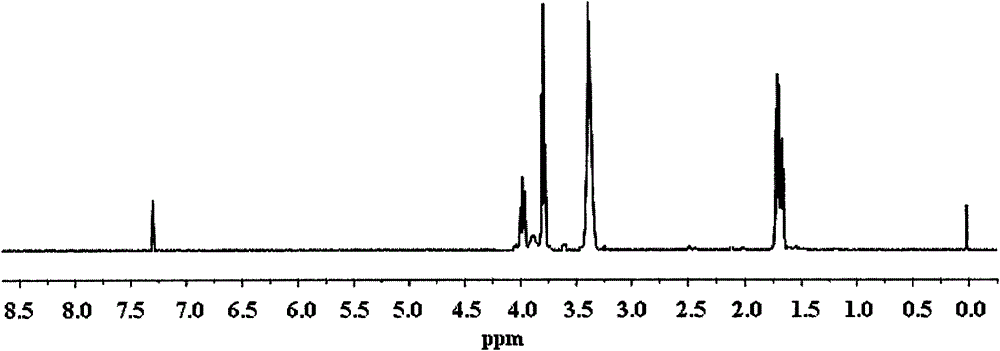 Flame retardant bis[tri(3-chloropropoxy)silyloxy]ethane compound and preparation method thereof