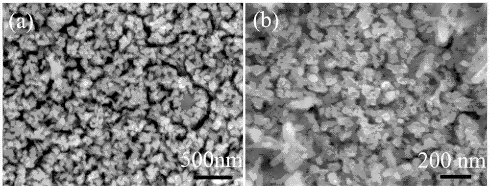 Preparation of α‑fe based on hydrothermal method  <sub>2</sub> o  <sub>3</sub> nanotube array method