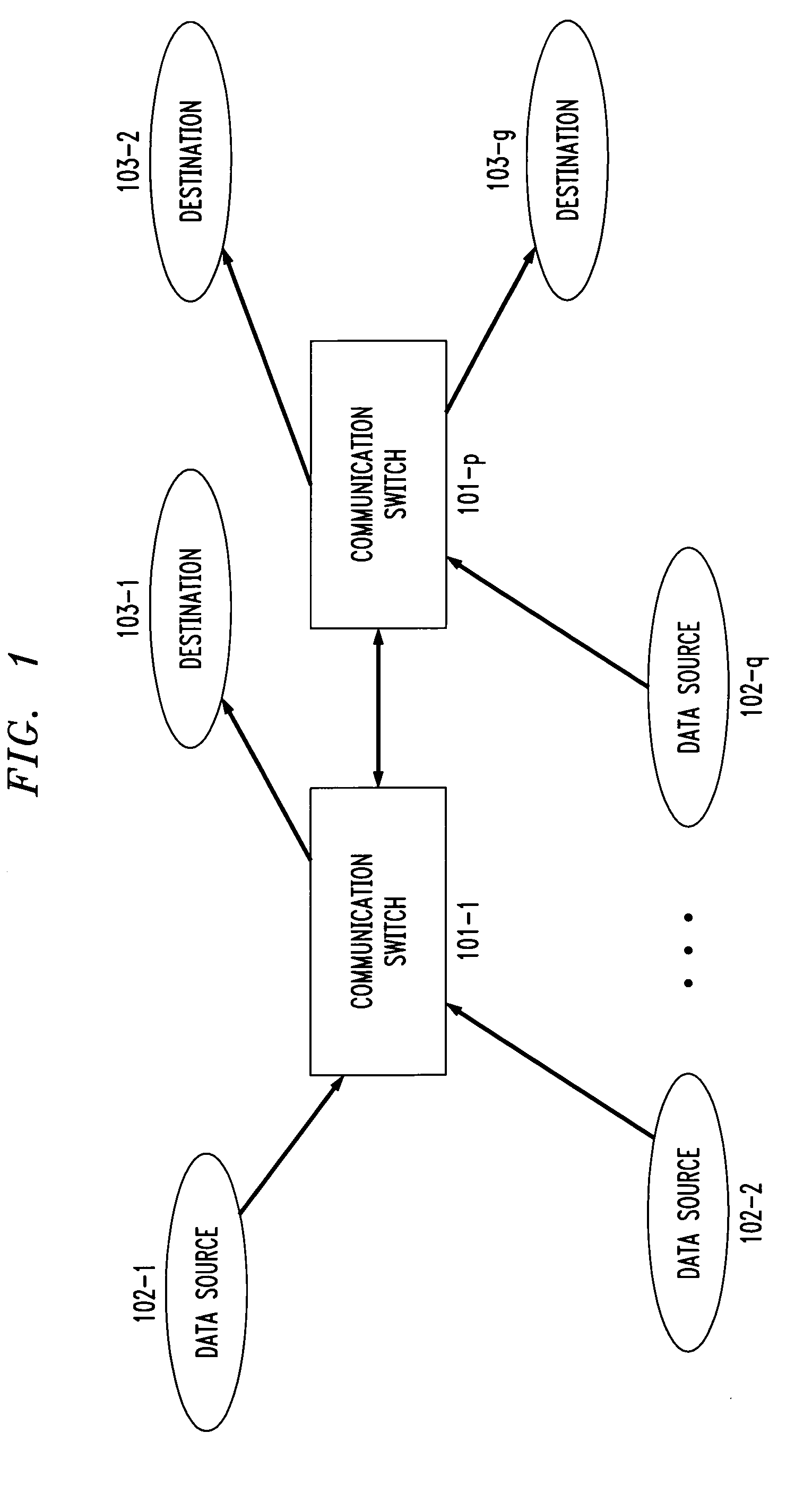 Method and apparatus for integrating guaranteed-bandwidth and best-effort traffic in a packet network