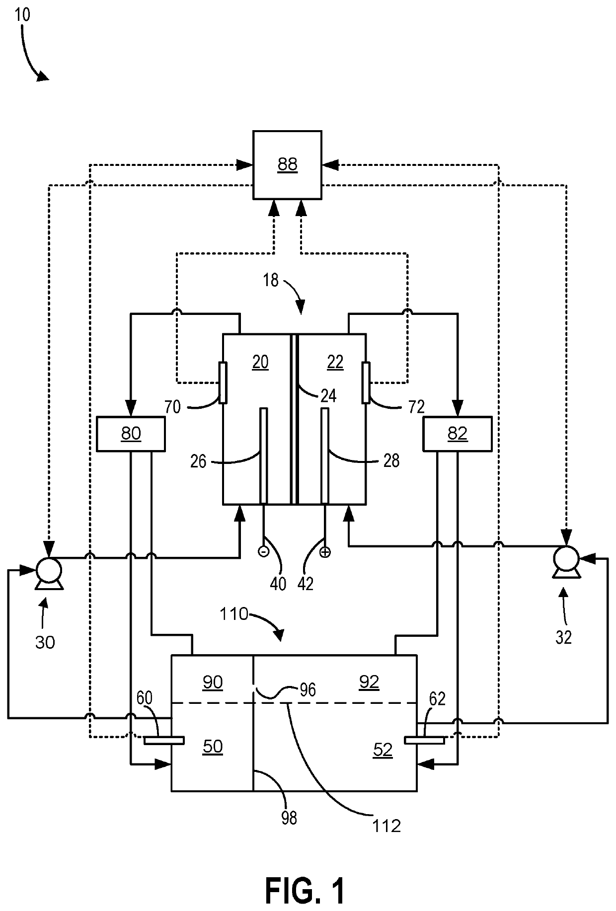 Methods and system for a battery