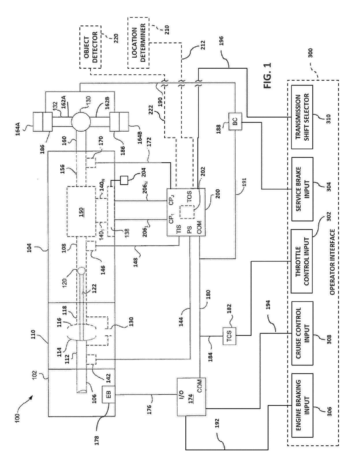 Manual shifting control system and method for multi-speed automatic transmission