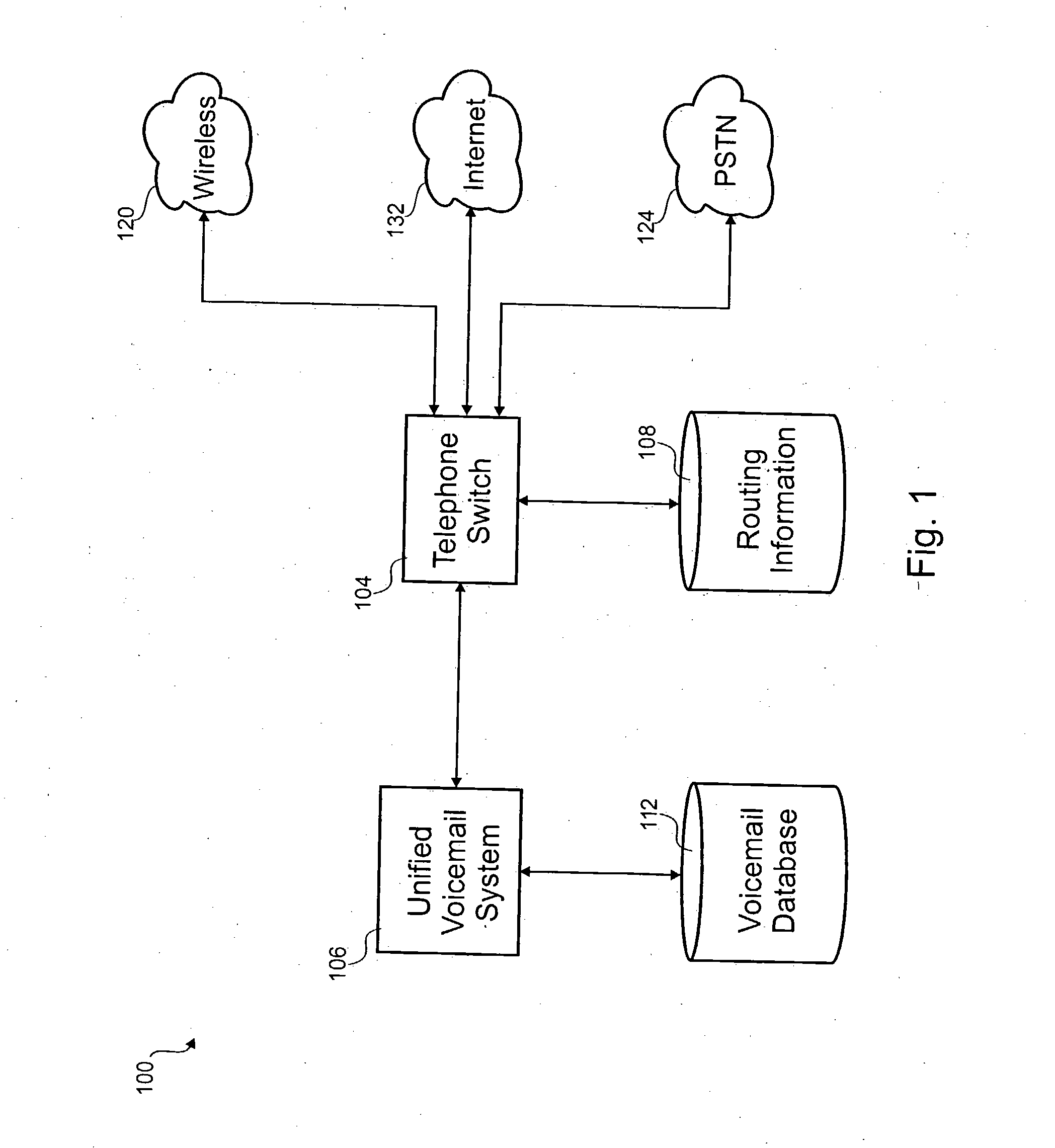 Personal communication service network interface device