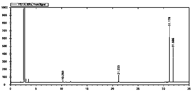 Method for preparing N-(5-methyl furfuryl) p-methoxyaniline by using one-pot method