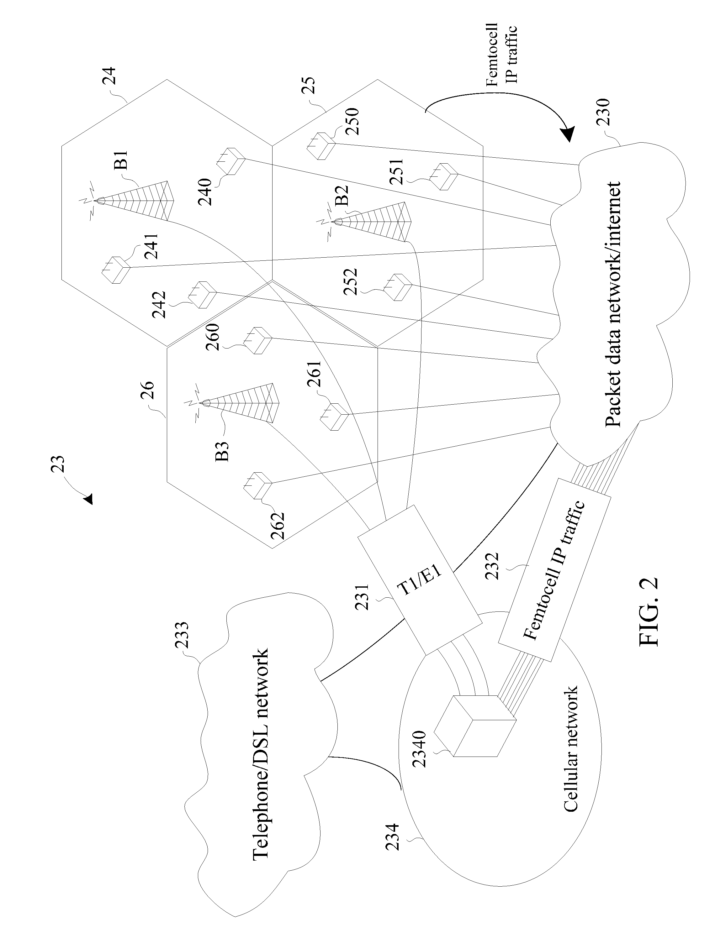 Multi-user, multi-mode baseband signaling methods, timing/frequency synchronization, and receiver architectures