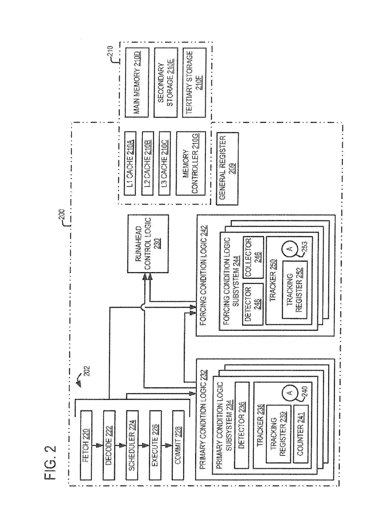 Lazy runahead operation for a microprocessor