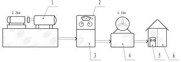 Habitat processing method for liquorice medicinal material