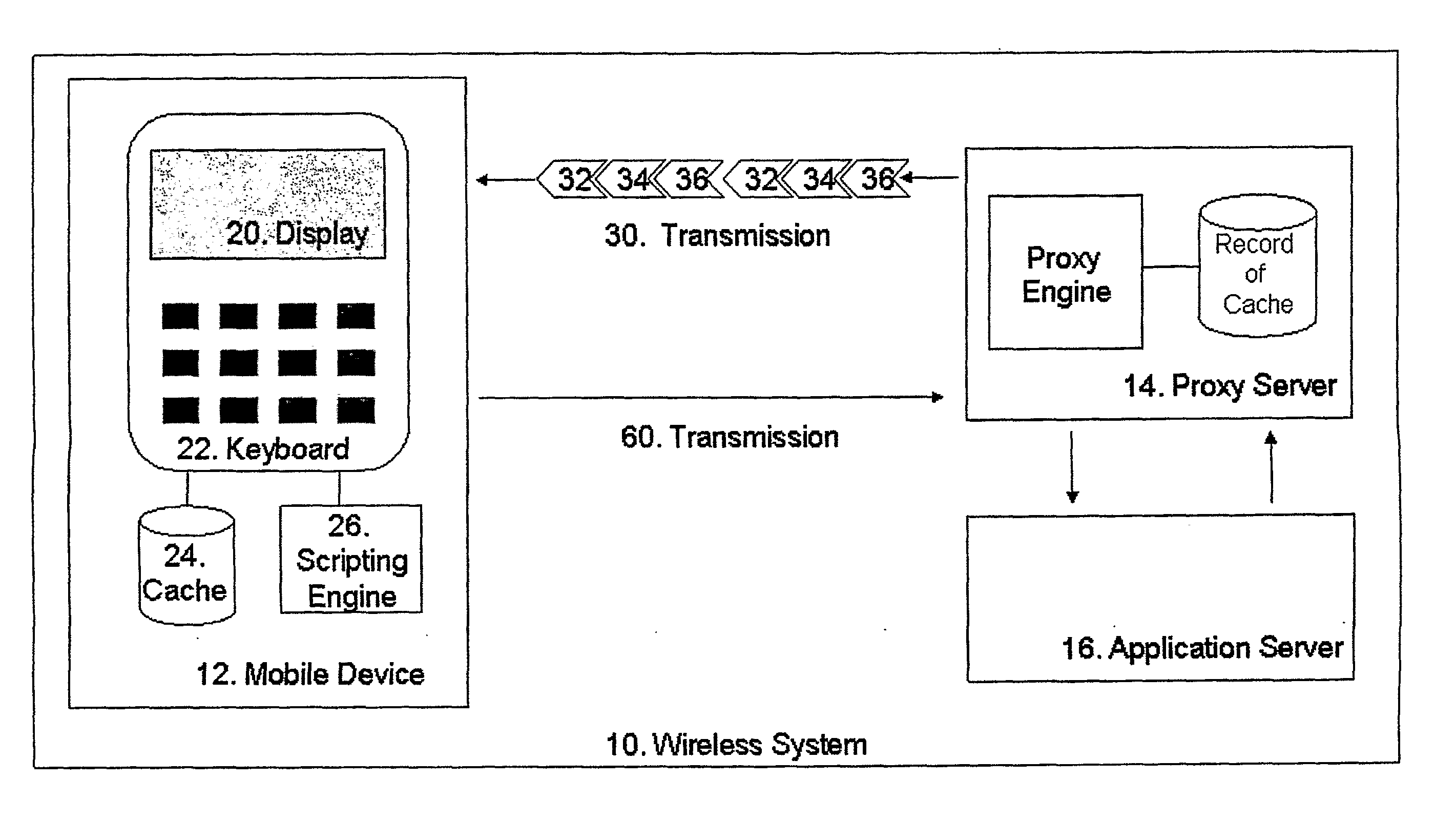Systems, Methods, and Computer Readable Media for Providing Applications Style Functionality to a User