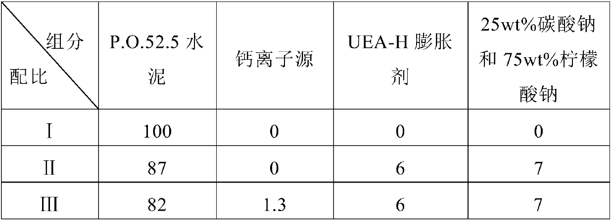 Mineral admixture for self-healing of cracks in steam-cured cement-based materials and its preparation