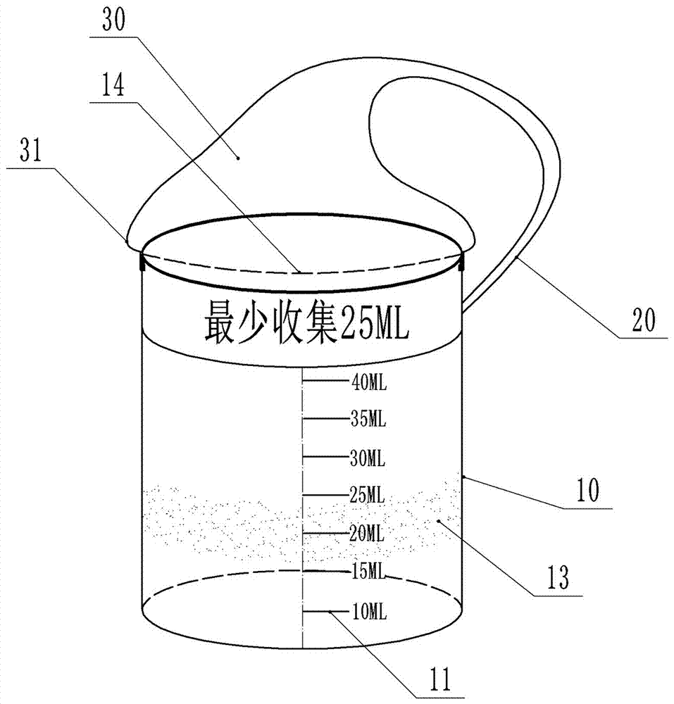 a-urine-sample-bottle-and-a-method-for-using-the-same-eureka