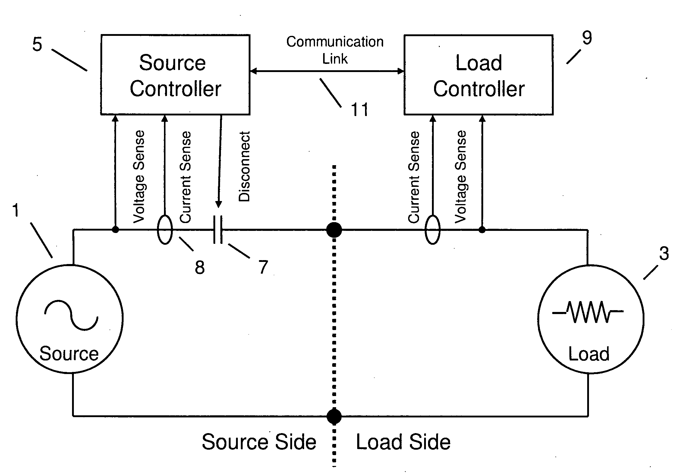 Power Distribution System with Fault Protection Using Energy Packet Confirmation