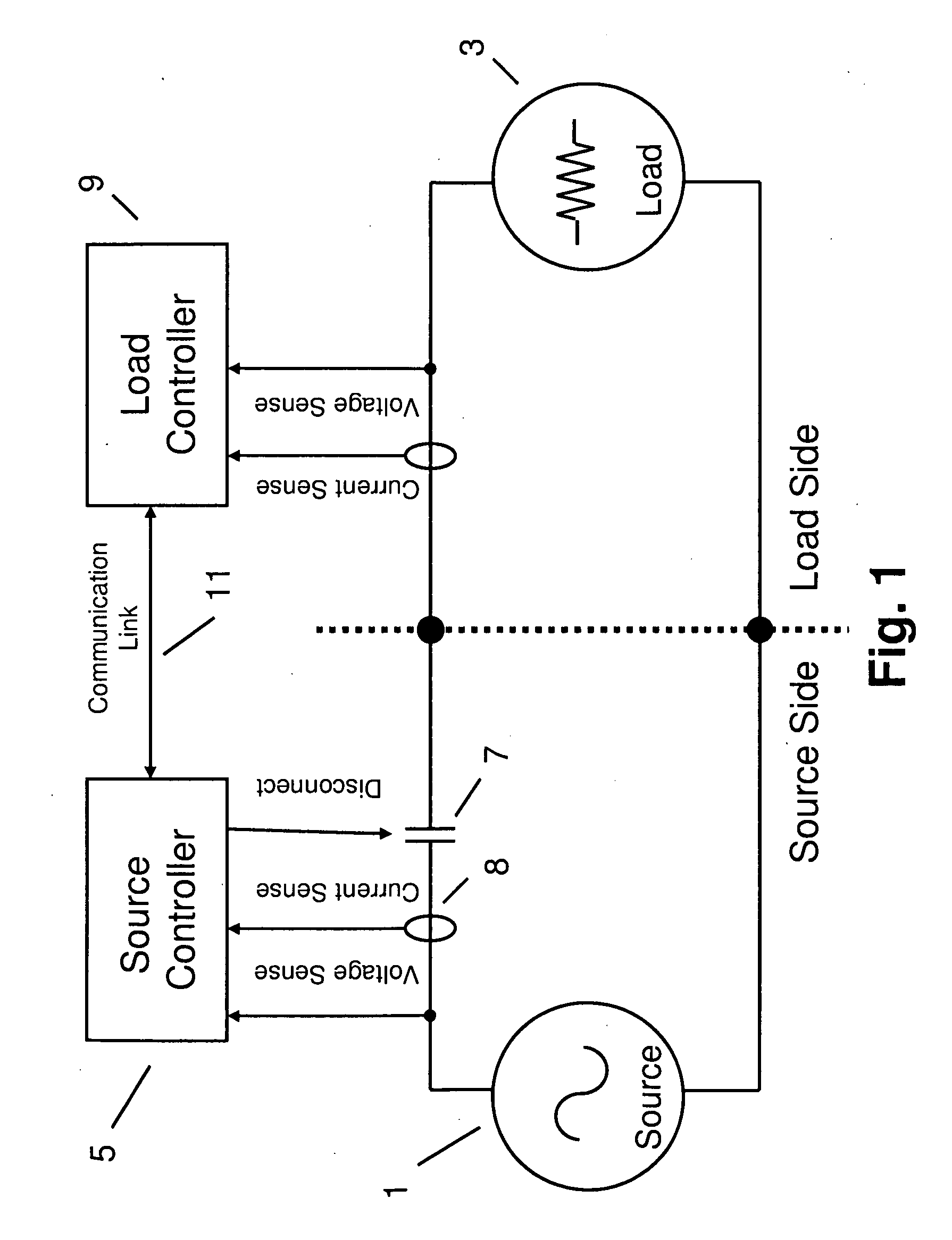 Power Distribution System with Fault Protection Using Energy Packet Confirmation