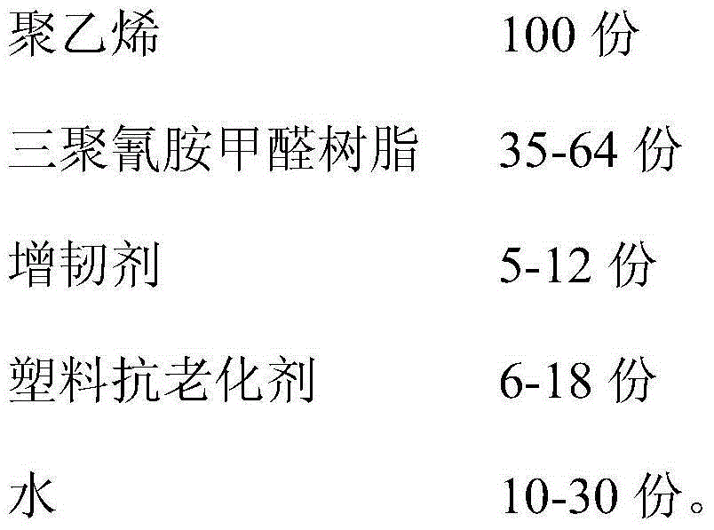 A kind of fiber-reinforced pipe for mine and its preparation method