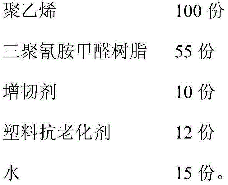 A kind of fiber-reinforced pipe for mine and its preparation method