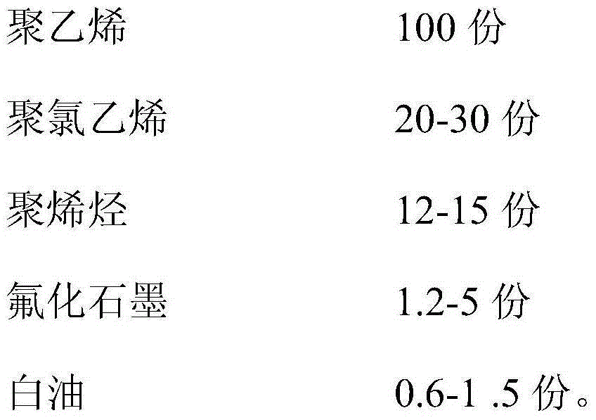 A kind of fiber-reinforced pipe for mine and its preparation method