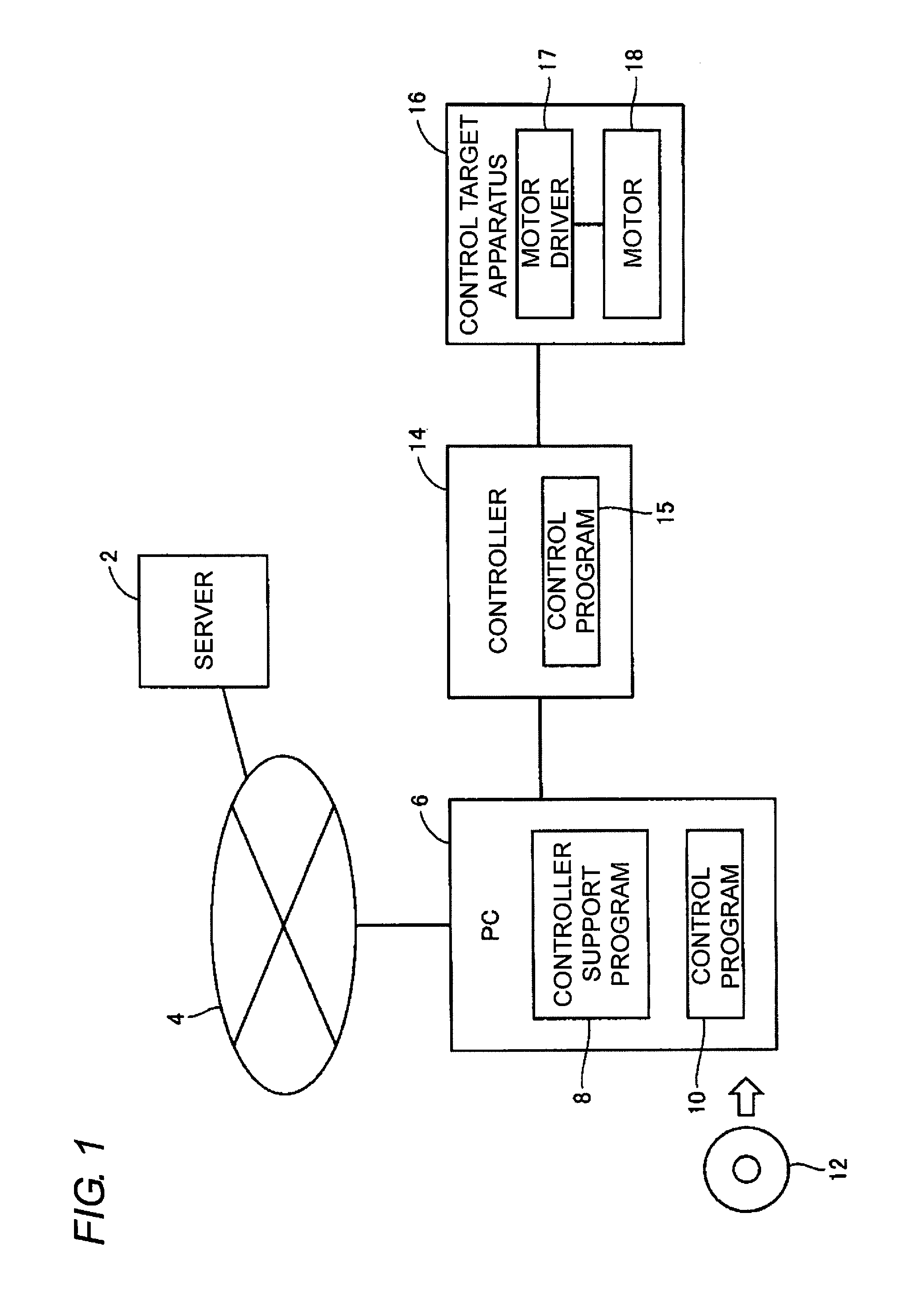 Simulation apparatus, simulation method, and simulation program