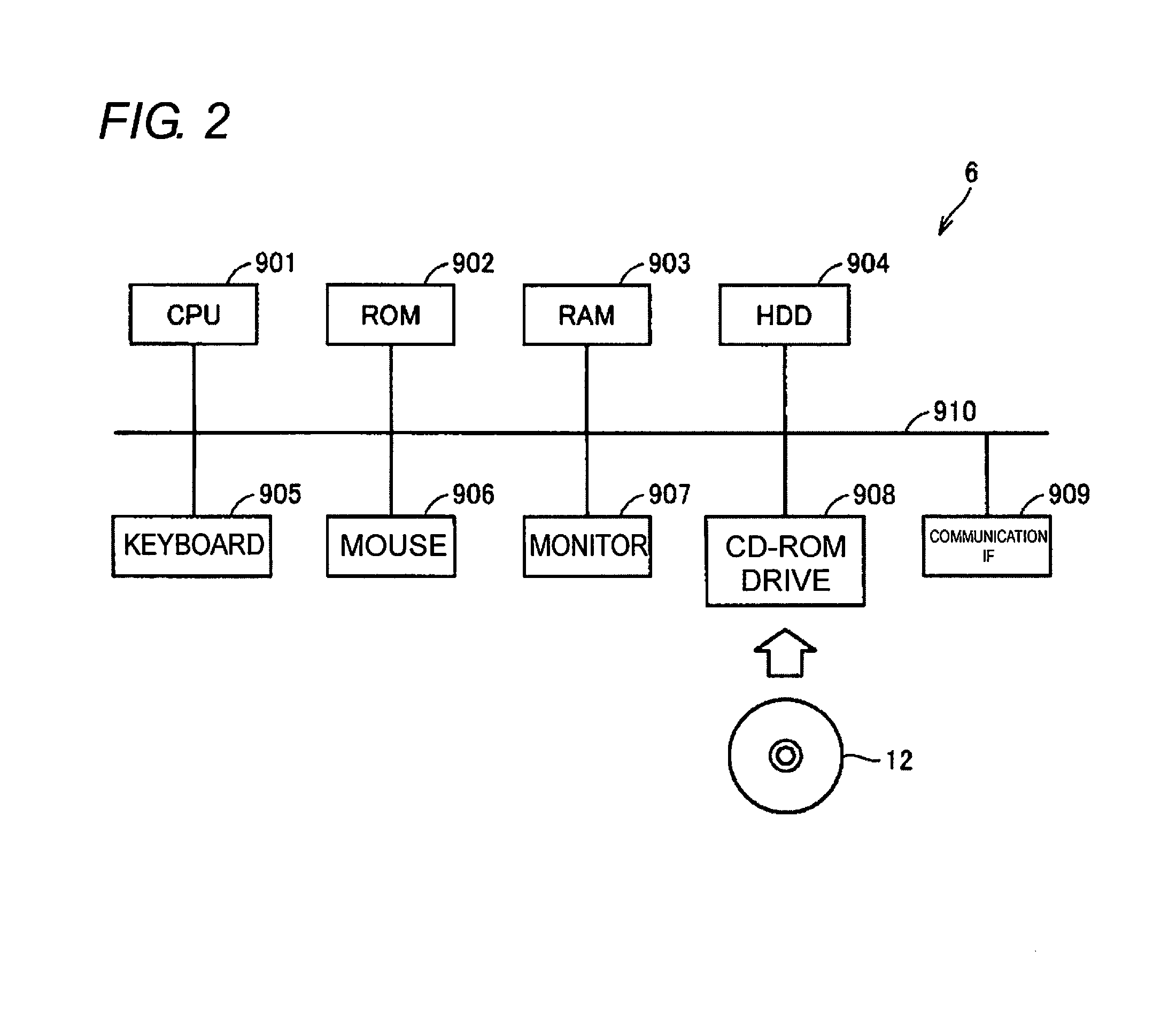 Simulation apparatus, simulation method, and simulation program