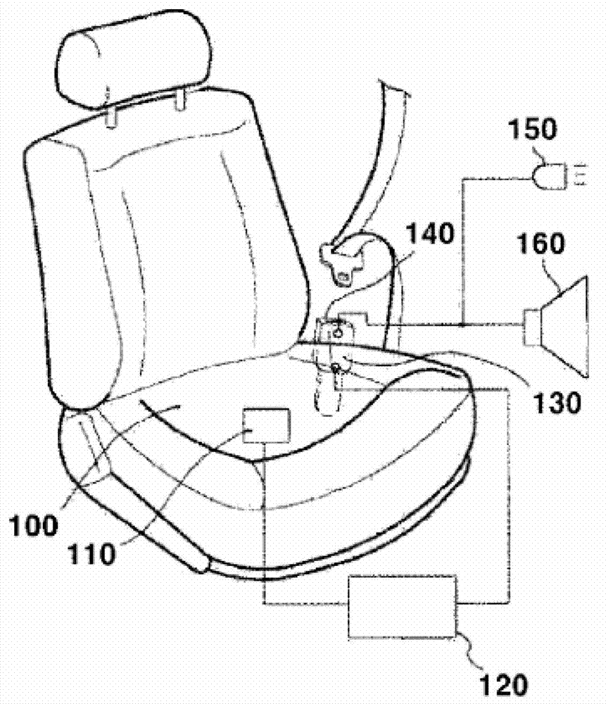 Apparatus for automatically locking and unlocking a vehicle seat belt