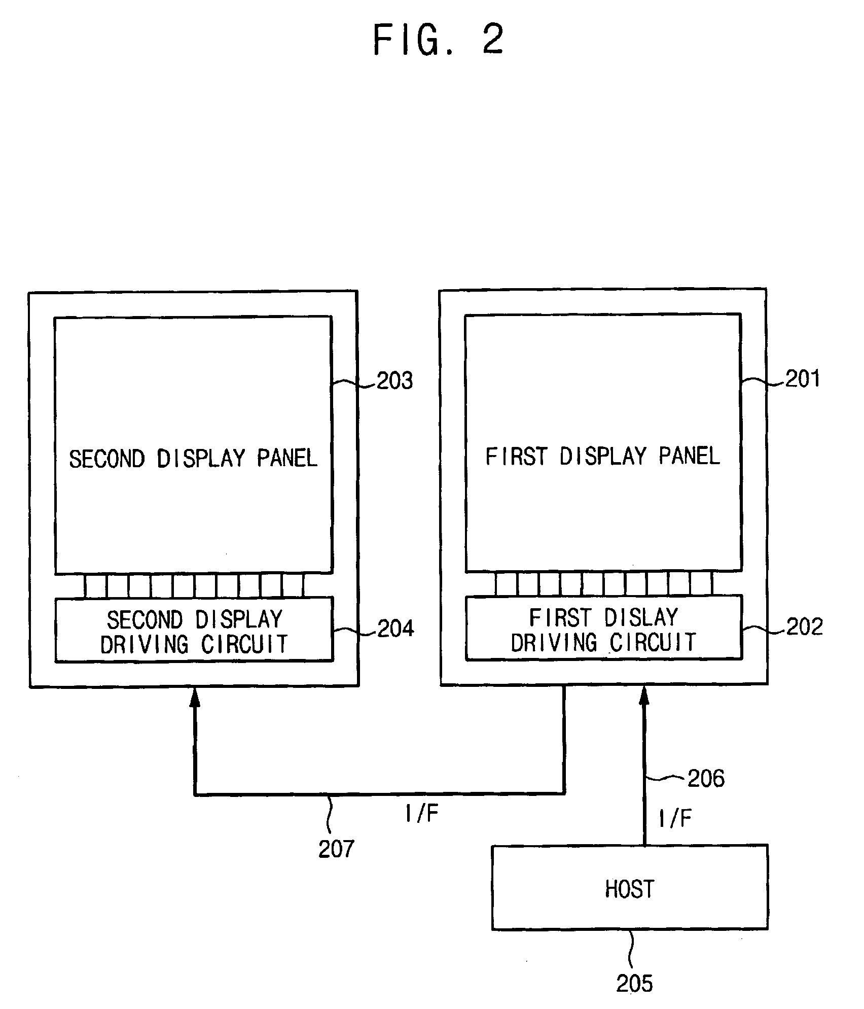 Display driving circuit, display device, display system and method of driving display devices