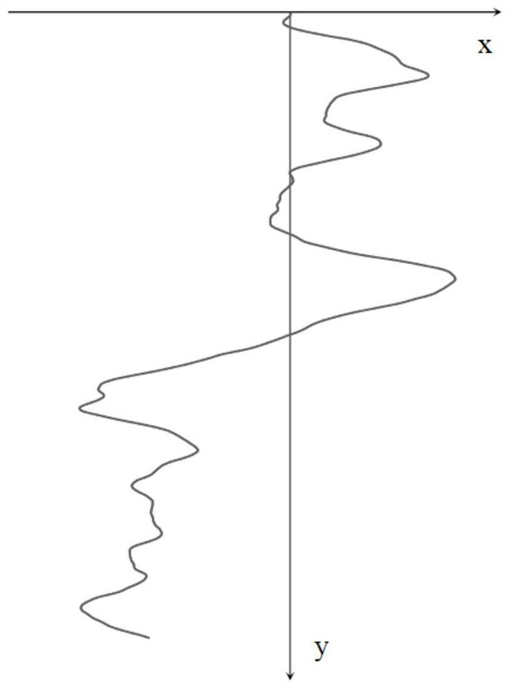 Training image generation method for restricted deep-water turbidite channel system