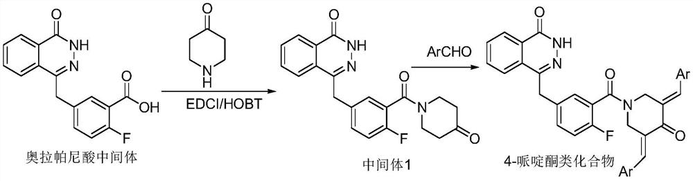 A kind of 4-piperidone compound and its preparation method and application