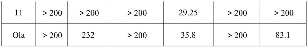 A kind of 4-piperidone compound and its preparation method and application