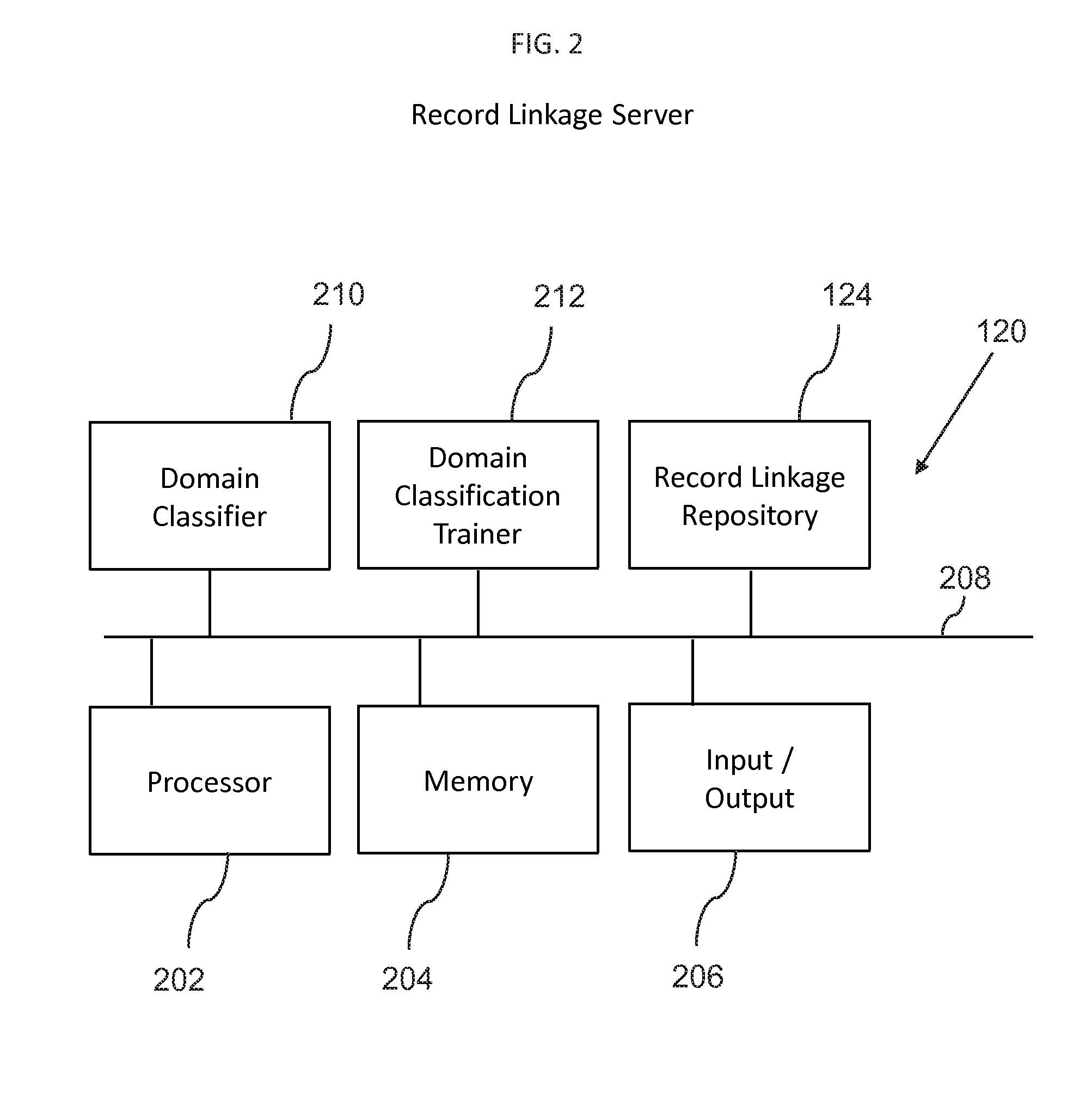System and method for sharing record linkage information