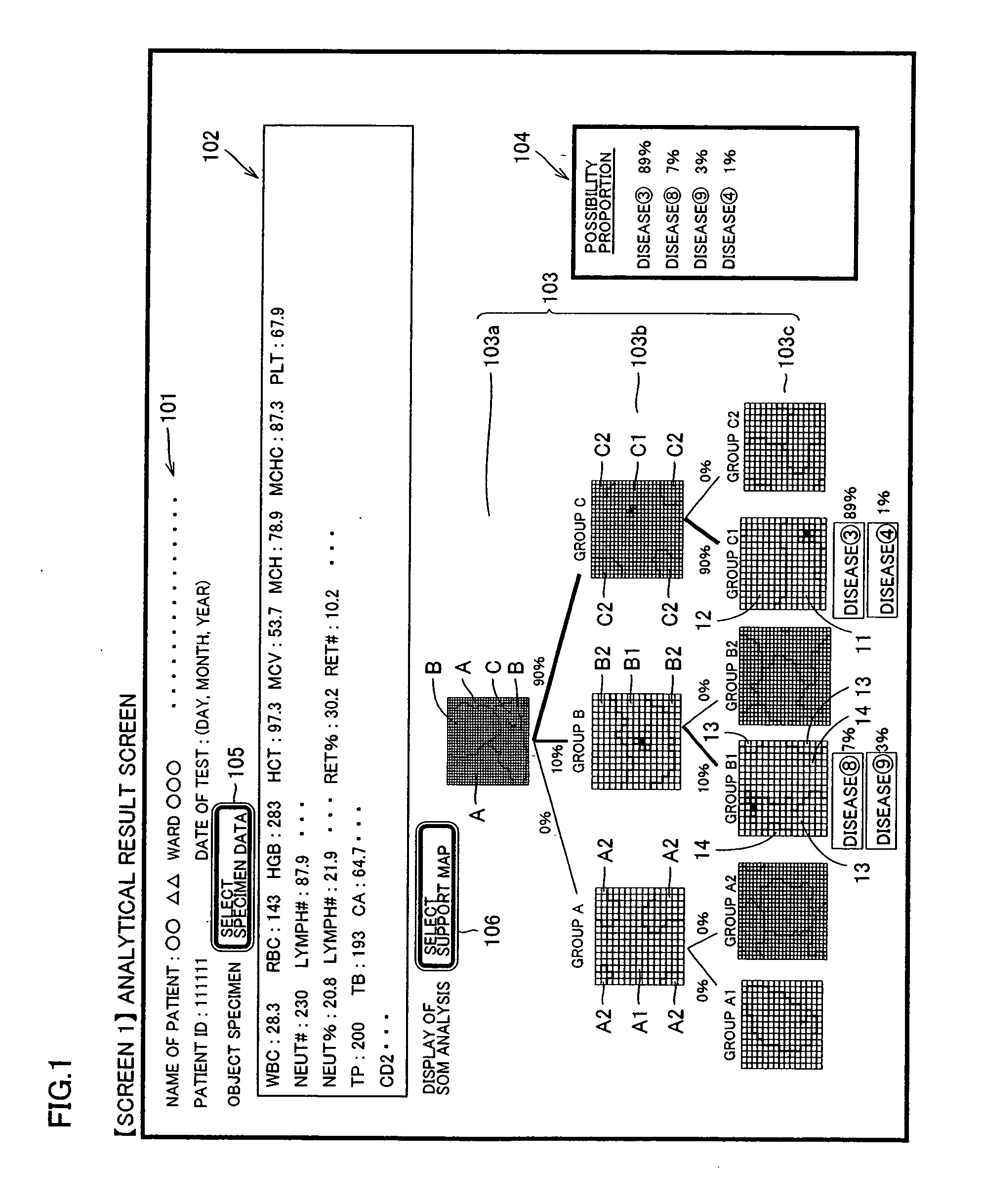 Data classification supporting method and apparatus, program and recording medium recording the program