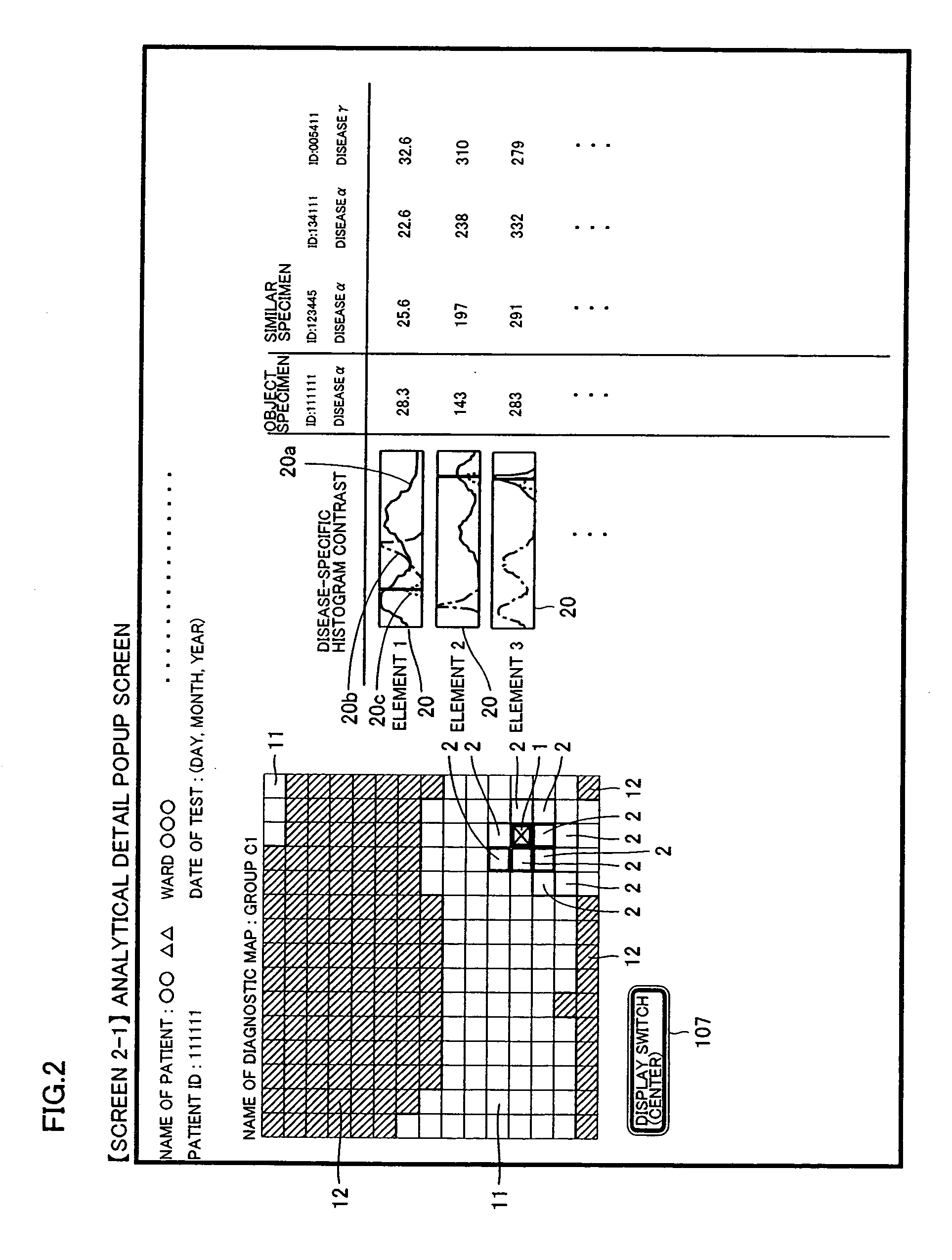 Data classification supporting method and apparatus, program and recording medium recording the program