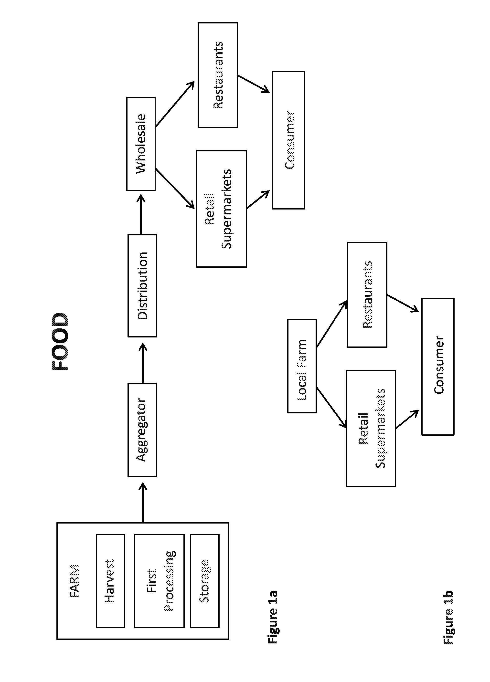 Microprocessor-controlled microfluidic platform for pathogen, toxin, biomarker, and chemical detection with removable updatable sensor array for food and water safety, medical, and laboratory applications