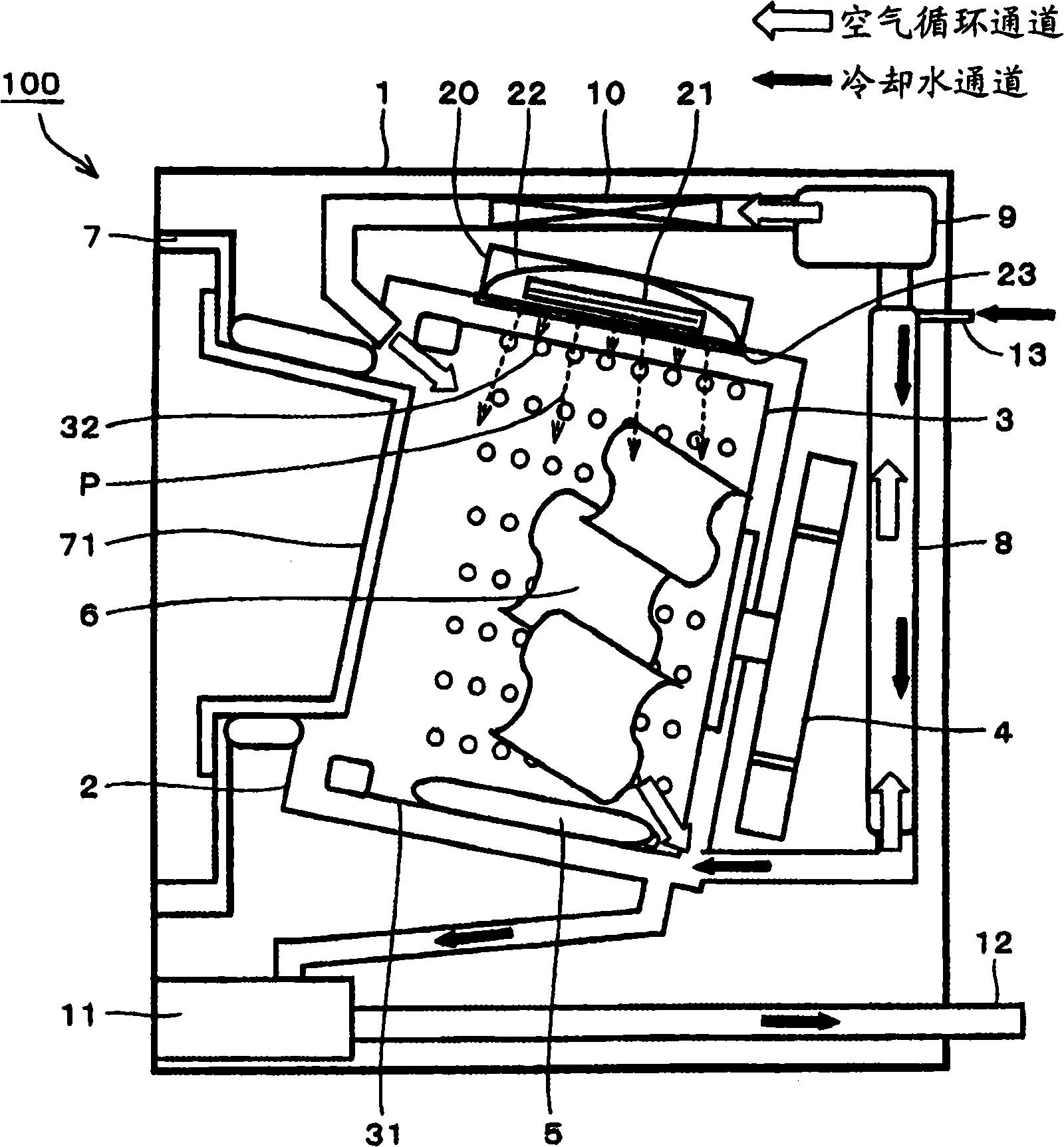 Fiber structure treatment apparatus