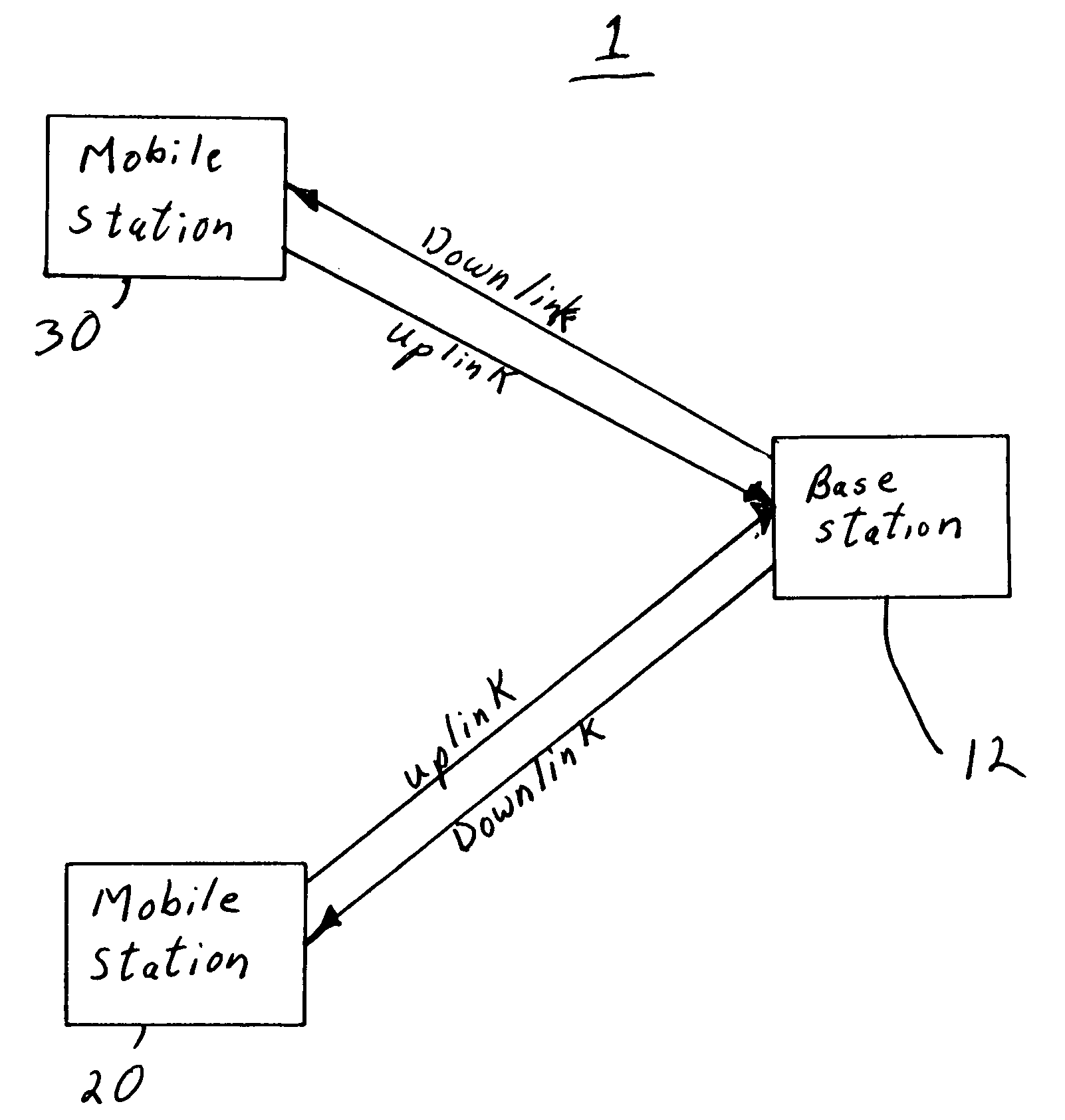System for statistically multiplexing real-time and non-real-time voice and data traffic in a wireless system