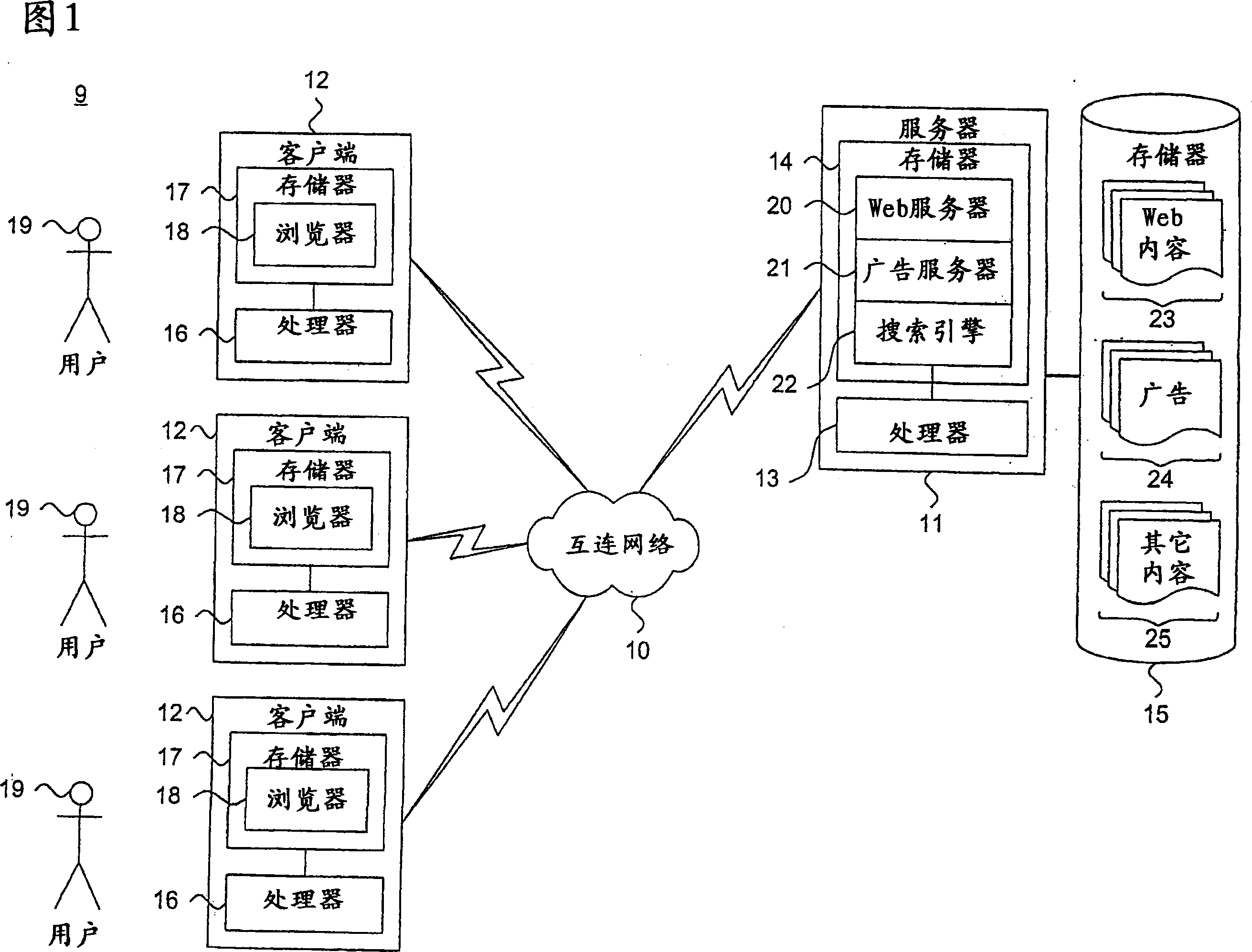 System and method for providing on-line user-assisted web-based advertising